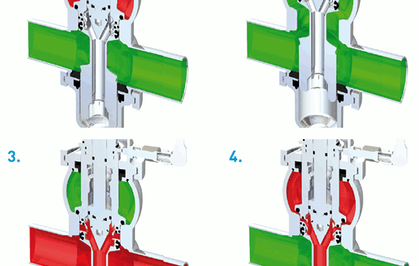 double seat valve working